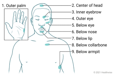 Get Unstuck: How EFT Tapping Can Help You Release And Take Action